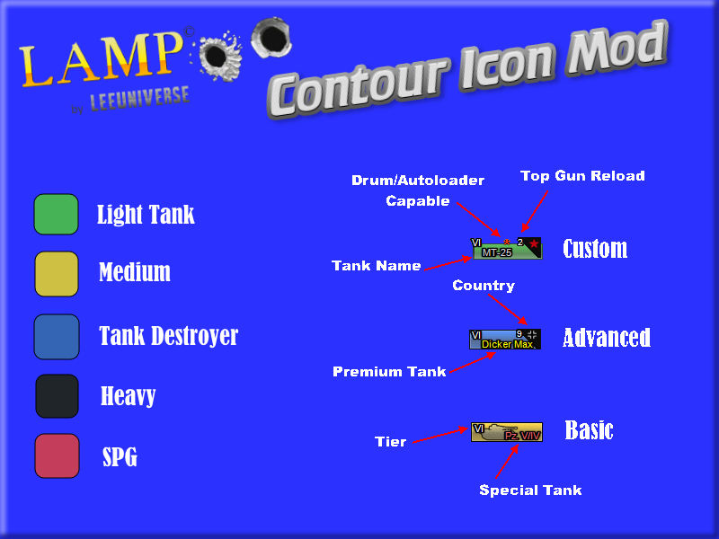 LAMP Contour Icon Mod
